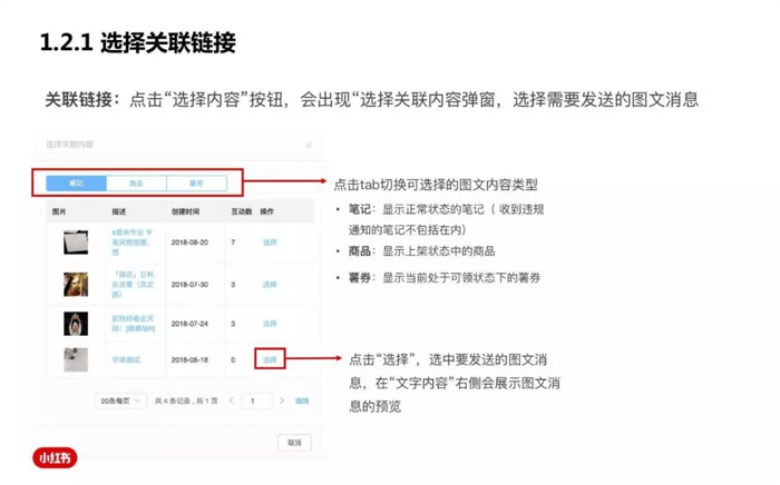 5种有效的小红书付费推广方法