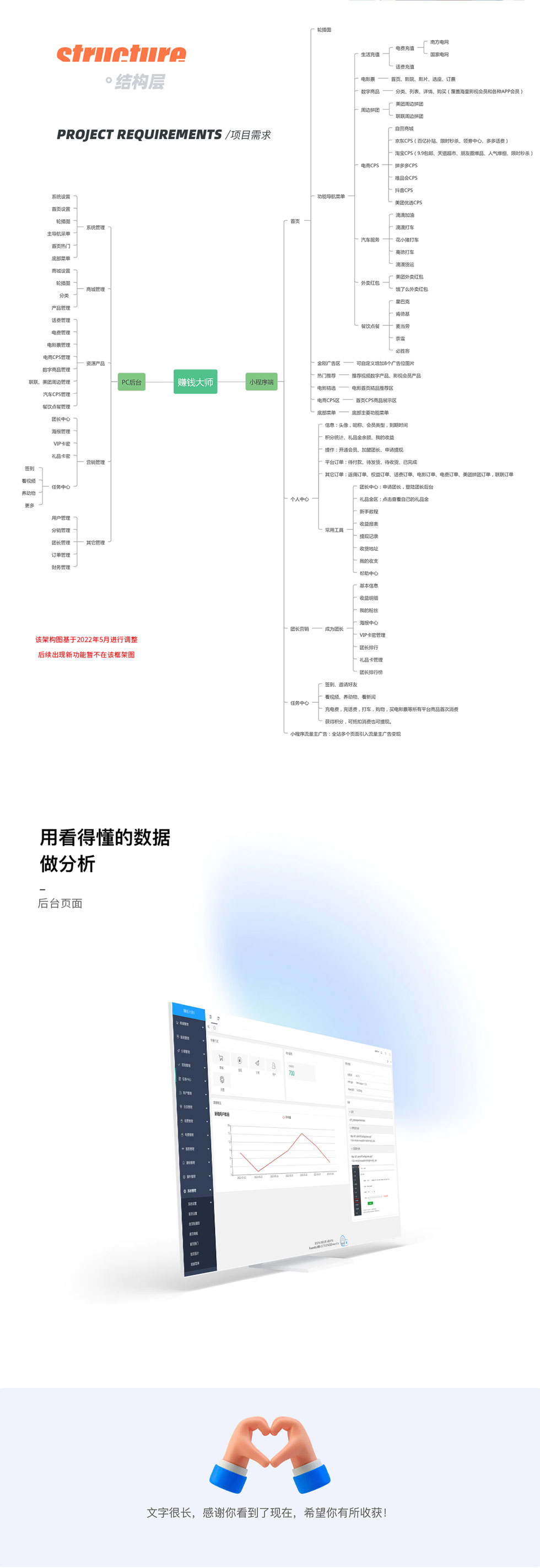 思维导图，运营指导 软件就好比是兵器，有了兵器当然离不开兵法， 为使每一个软件购买者能成功运营赚钱，我们 为大家精心制作了赚钱大师各种商品的运营模 式教程并且每周会不定期在线直播讲解运营知 识和案例与经过，真正帮助大家赚到钱。