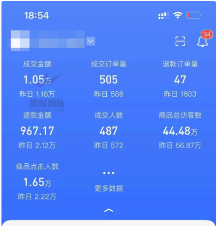 抖音小店无货源模式的一些情况