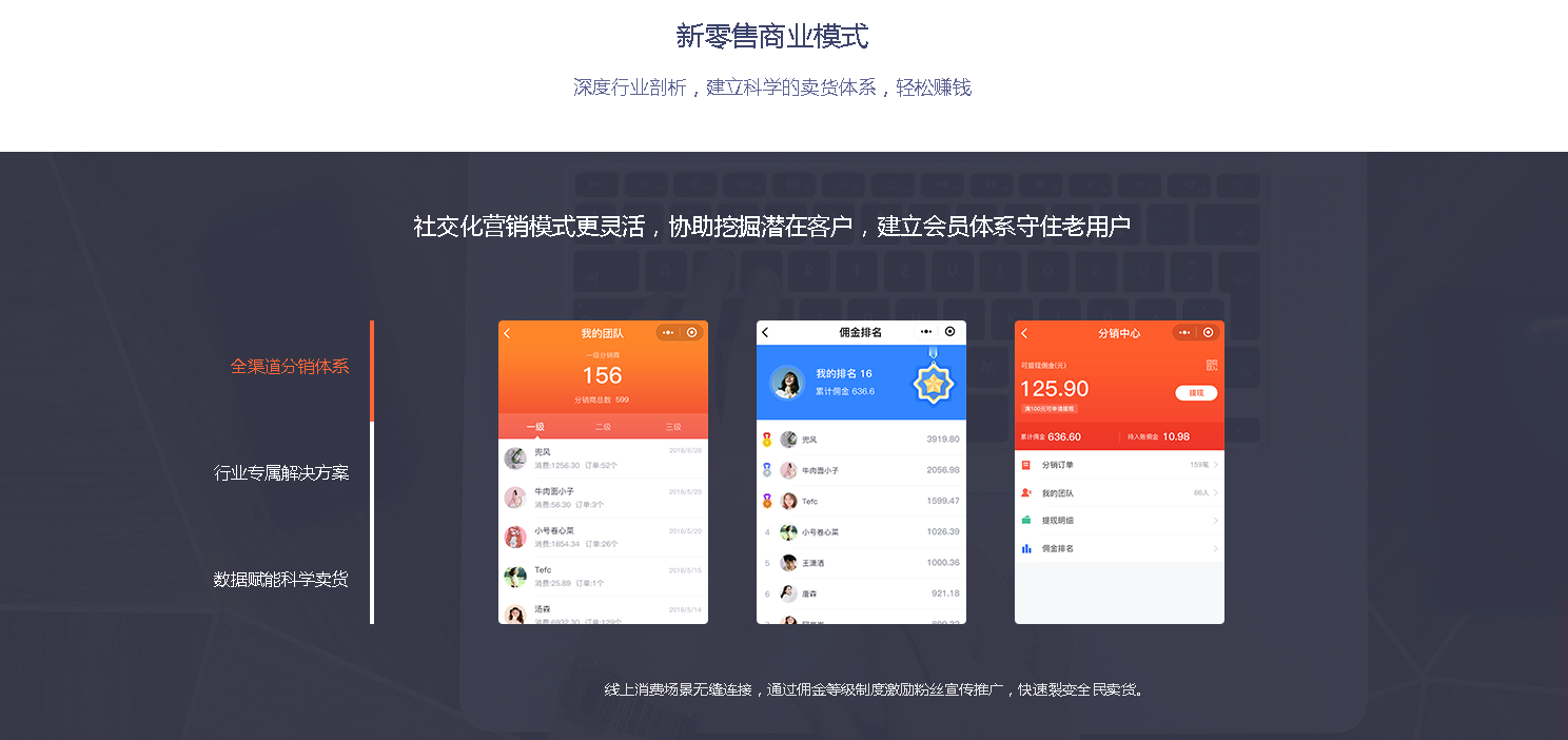 昆明微信商城搭建,昆明网站开发 www.kmvxin.com