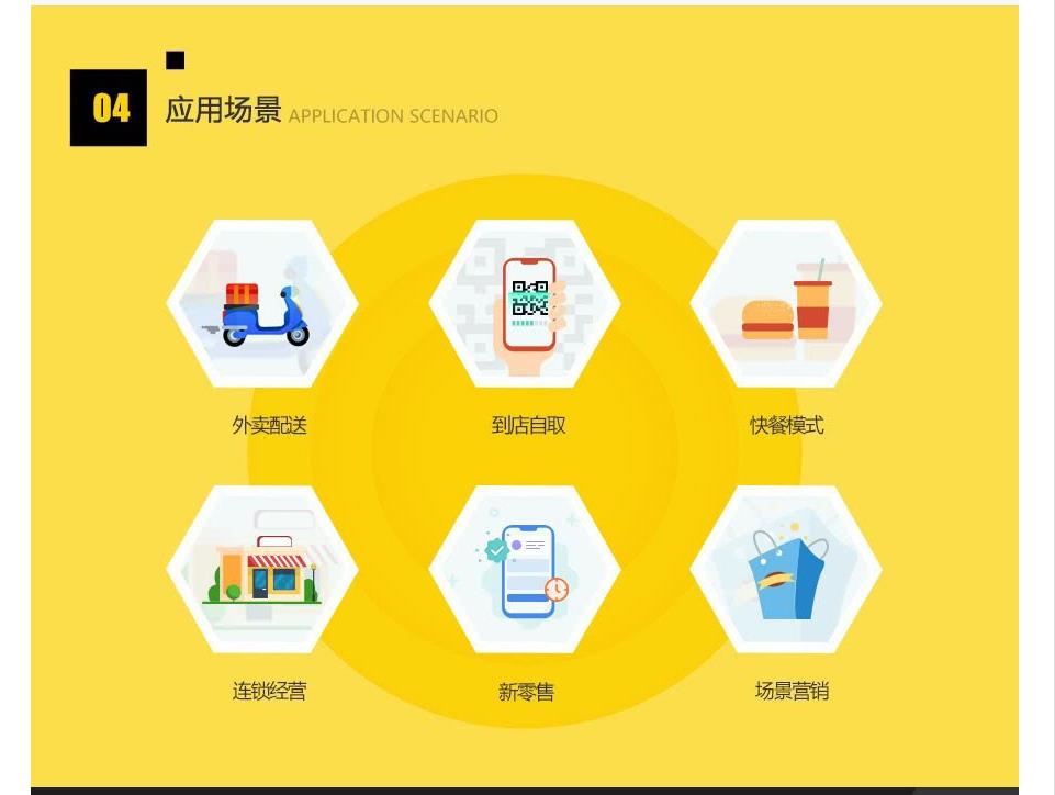 昆明微信外卖系统开发，昆明网站开发 www.kmvxin.com