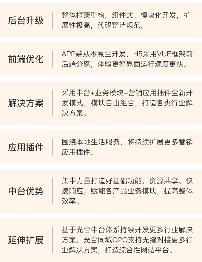 同城O2O 5.0版本