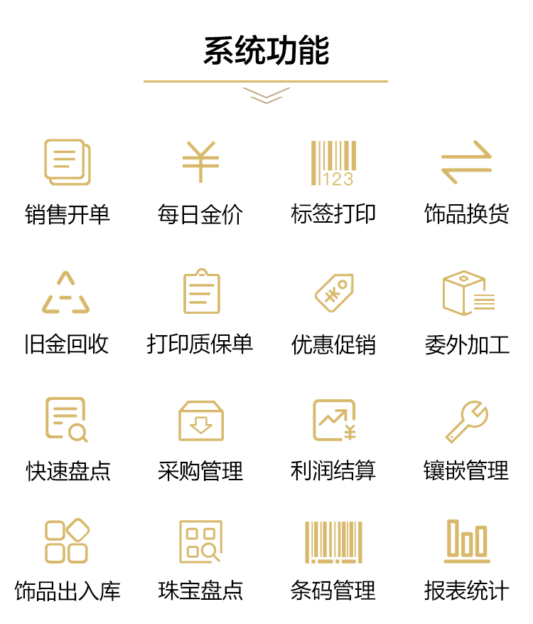 系统功能,条码管理
