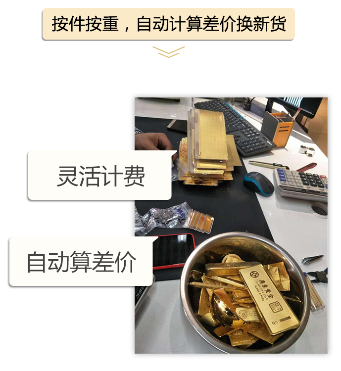 按件按重,自动计算差价换新货