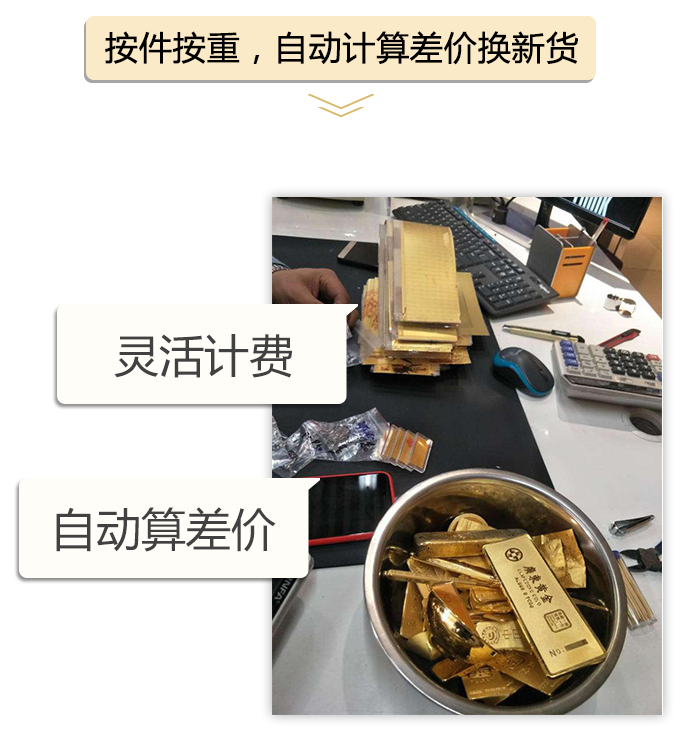 按件按重，自动计算差价换新货