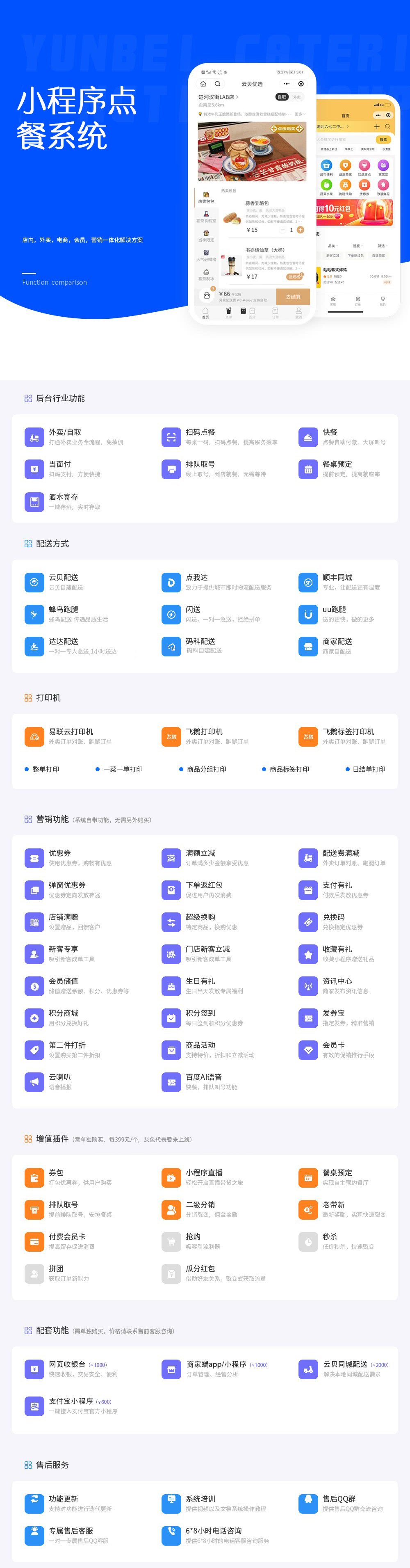 昆明微信点餐系统 昆明微信点餐系统