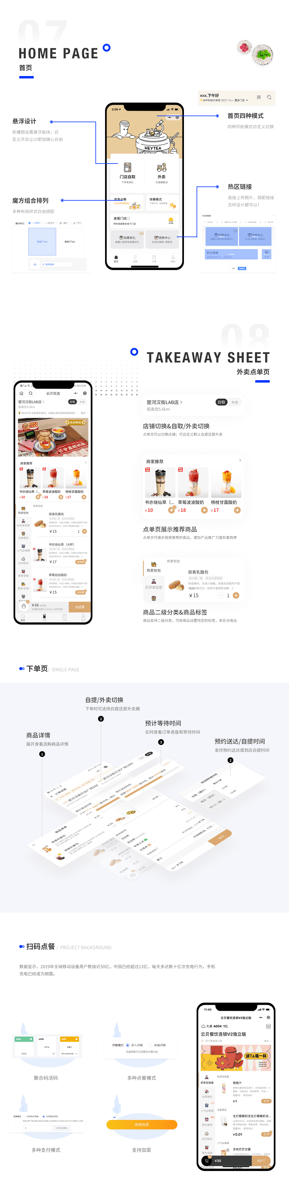 昆明小程序开发 www.ynmeituan.com